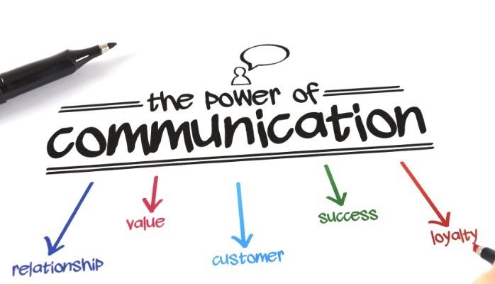Communication