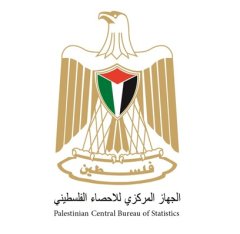 Central Bureau of Statistics
